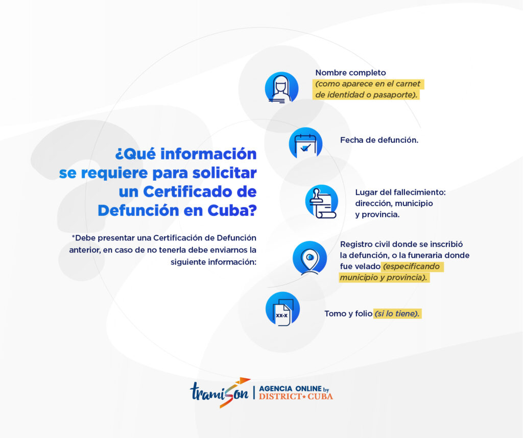 ¿Cómo Obtener un Certificado de Defunción en Cuba?