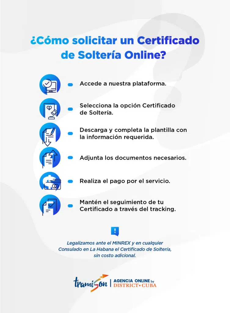 ¿Cómo solicitar un Certificado de Soltería Online? Trámite Fácil y Seguro con Tramison